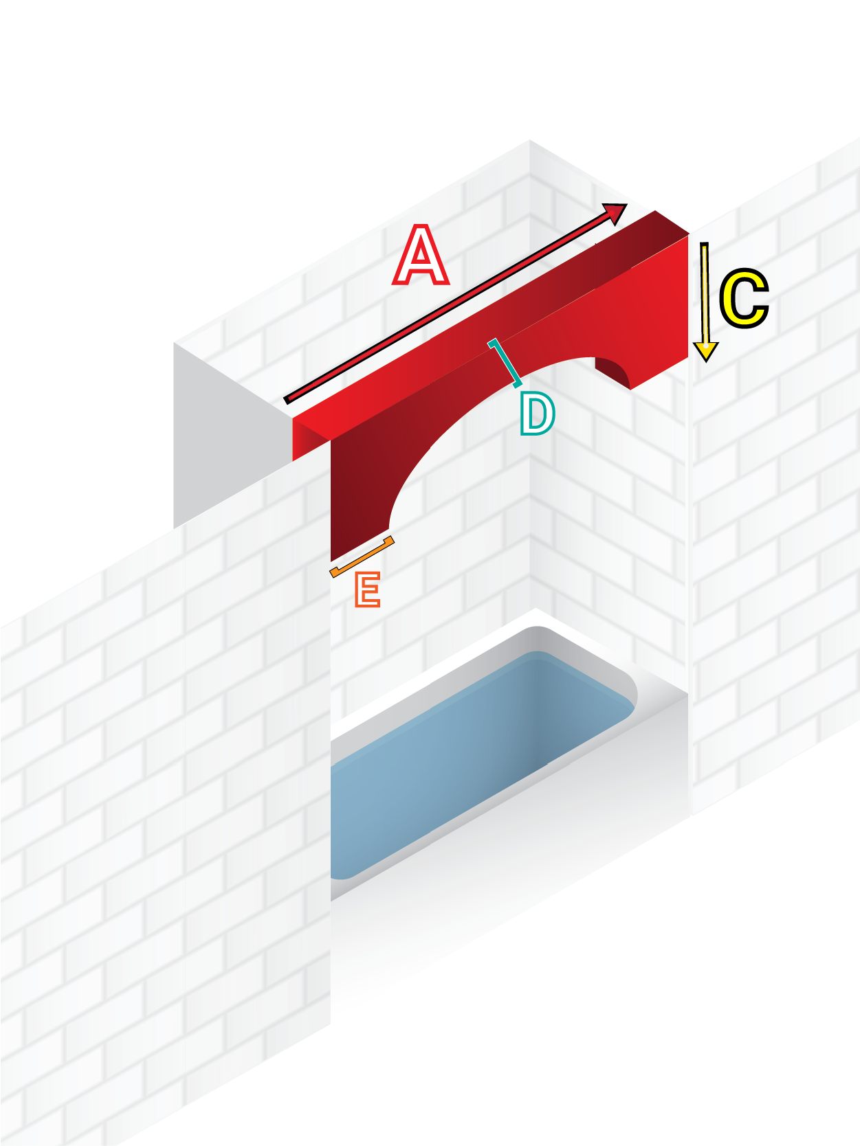Tub Domes™ & Shower Domes™ Built With Foam